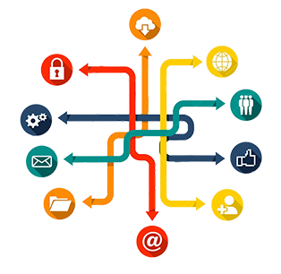 Scada yazılım programlama